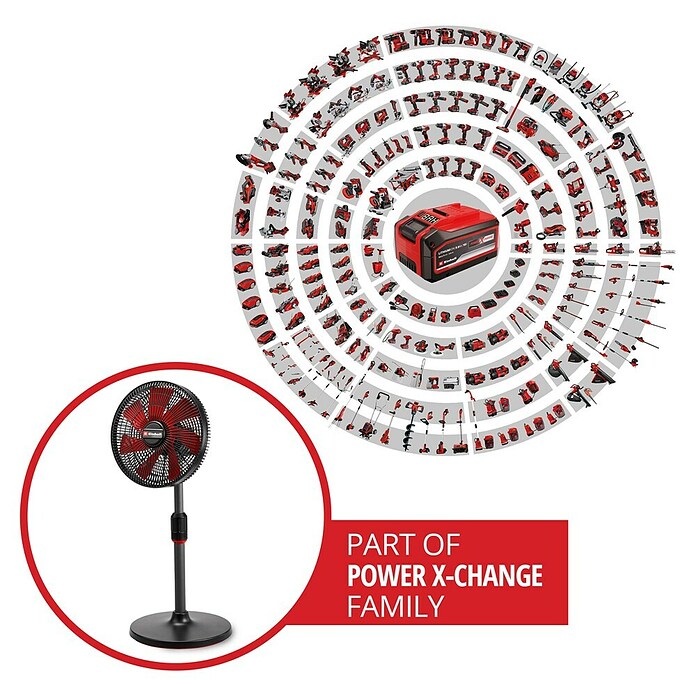 Einhell Power X-Change 18V Akku-Ventilator GE-CF 18/320P (18 V, Ohne Akku) | BAUHAUS