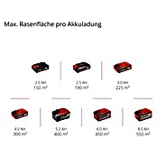 Einhell Power X-Change 18V Akku-Vertikutierer-Lüfter GE-SC 36/35 LI SOLO (Anzahl Akkus: Ohne Akku, 36 V) | BAUHAUS