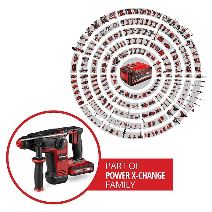 Einhell Professional Power X-Change 18V Akku-Bohrhammer TP-HD 18/28 Li BL+4 (18 V, 1 Akku, 3 J) | BAUHAUS