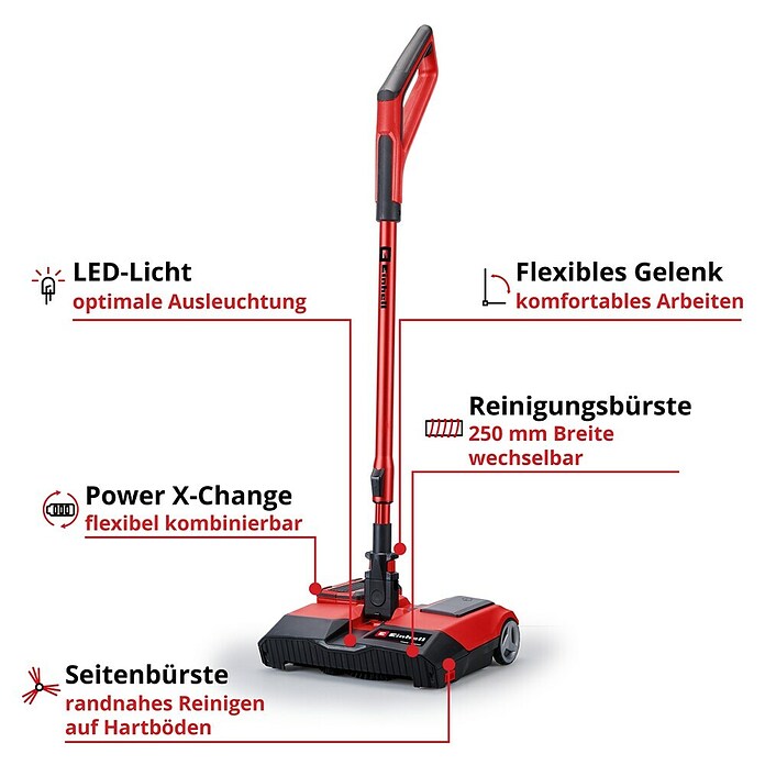 Einhell Power X-Change 18V Akku-Besen TE-FS 18 Li-Solo (18 V, Ohne Akku, Arbeitsbreite: 250 mm) | BAUHAUS