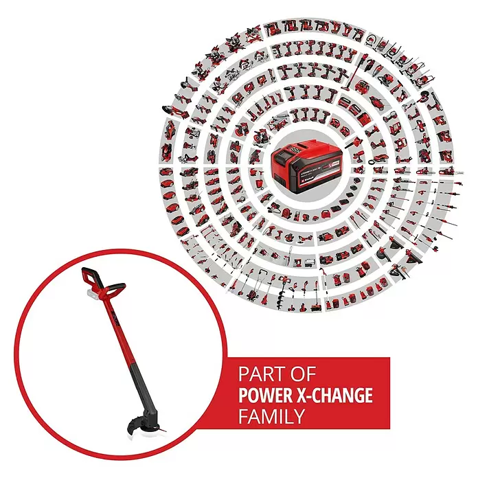 Einhell Power X-Change 18V Akku-Rasentrimmer GC-CT 18/2411 Li P-Solo - 18 V, Li-Ionen, Ohne Akku, Schnittbreite Messer: 24 cm - Einhell Power X-Change Akku, der eine Vielzahl roter und schwarzer Akku-Werkzeuge antreibt, darunter einen hervorgehobenen Rasentrimmer.
