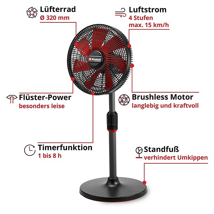 Einhell Power X-Change 18V Akku-Ventilator GE-CF 18/320P (18 V, Ohne Akku) | BAUHAUS