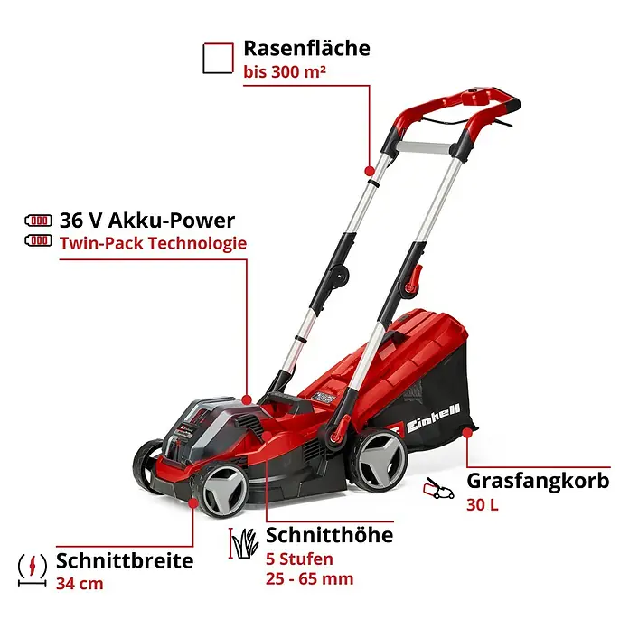 Einhell Power X-Change 18V Akku-Rasenmäher Rasarro 36/34 - 36 V, 2 Akkus, 3 Ah, Schnittbreite: 34 cm - Abbildung eines Einhell Akku-Rasenmähers mit den technischen Daten wie 36V Akku, 34cm Schnittbreite und 30L Grasfangkorb.