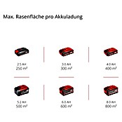 Einhell Power X-Change 18V Akku-Rasenmäher Rasarro 36/34 (36 V, 2 Akkus, 3 Ah, Schnittbreite: 34 cm) | BAUHAUS