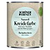 SCHÖNER WOHNEN-Farbe Naturell Wandfarbe Kreidefarbe 