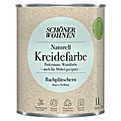 SCHÖNER WOHNEN-Farbe Naturell Wandfarbe Kreidefarbe (Bachplätschern - klares Hellblau, Matt, 1 l, Konservierungsmittelfrei) | BAUHAUS