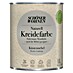 SCHÖNER WOHNEN-Farbe Naturell Wandfarbe Kreidefarbe 