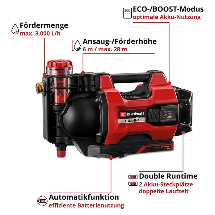 Einhell Power X-Change 18V Akku-Gartenpumpe Aqinna 18/30 F LED Automatic - 18 V, Li-Ionen, Ohne Akku, Max. Fördermenge: 3.000 l/h - Rote und schwarze Einhell Aquinna Akku-Gartenpumpe mit zwei Akku-Steckplätzen.