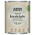 SCHÖNER WOHNEN-Farbe Naturell Wandfarbe Kreidefarbe 