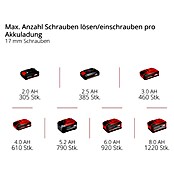 Einhell Power X-Change 18V Akku-Ratschenschrauber TE-RW 18/60 Li-Solo (18 V, Ohne Akku, Max. Drehmoment: 60 Nm) | BAUHAUS