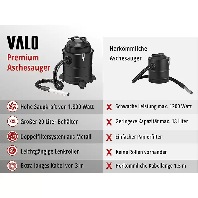Valo Aschesauger Premium - 1.800 W, 20 l, Blasfunktion - Ein schwarzer VALO Premium Aschesauger und ein kleinerer, herkömmlicher Aschesauger werden zum Vergleich gezeigt.