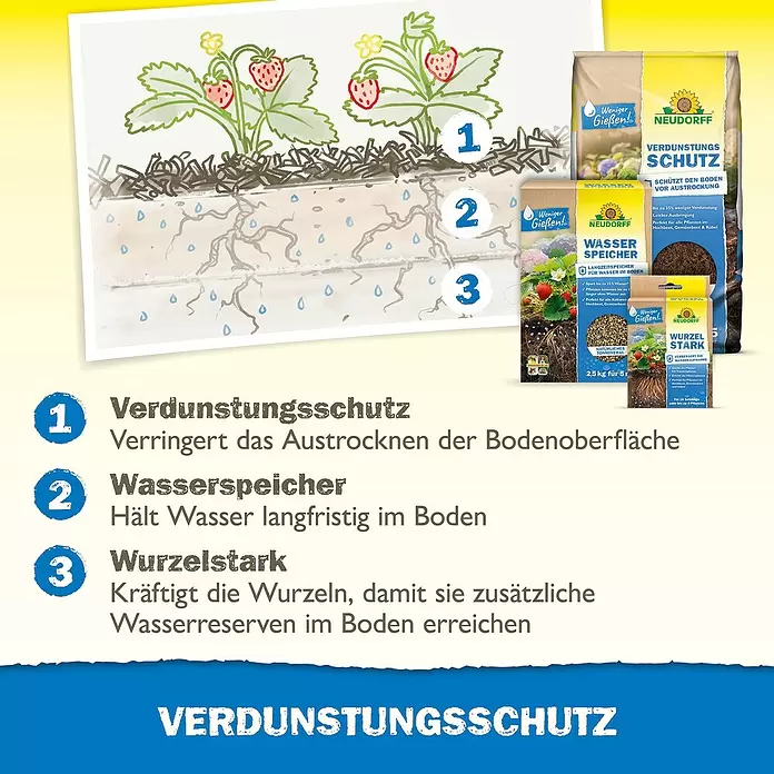 Neudorff Mulch Verdunstungsschutz - 65 l - Neudorff Gartenpflegeprodukte: Verdunstungsschutz, Wasserspeicher, Wurzelstärkung, bebildert mit ihren Vorteilen für Boden und Pflanzen.