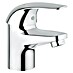 Grohe Waschtischarmatur Euroeco 