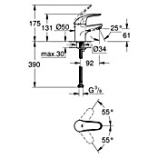Grohe Waschtischarmatur Euroeco (Chrom, Glänzend, Höhe: 17,5 cm) | BAUHAUS