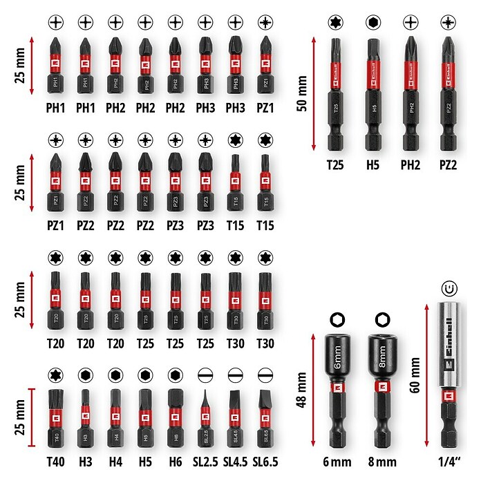Einhell Set de puntas M-Case (39 pzs.) | BAUHAUS
