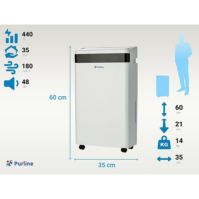 Purline Deshumidificador Dryos 20 (440 W, Potencia de deshumidificación: 20 l/día, Blanco, 5,5 l) | BAUHAUS