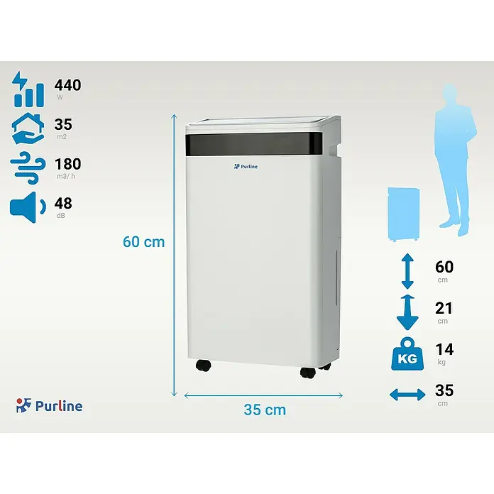 Purline Deshumidificador eléctrico Dryos 20 - 440 W, Potencia de deshumidificación: 20 l/día, L x An x Al: 35 x 20 x 60 cm, Blanco - Imagen de un deshumidificador Purline con especificaciones de tamaño y datos técnicos como potencia y tamaño de la habitación.