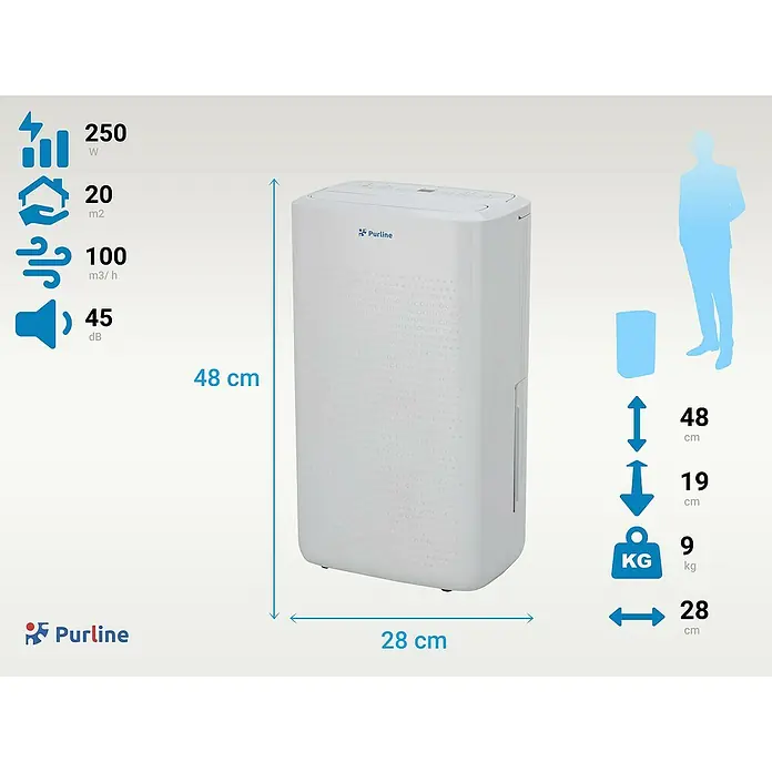 Purline Elektro-Luftentfeuchter Dryos 12 - 250 W, Entfeuchtungsleistung: 12 l/Tag, L x B x H: 19 x 28 x 48 cm, Weiß - Produktbild eines Purline-Luftentfeuchters mit Maßangaben zu Leistung, Raumgröße, Luftdurchsatz, Lautstärke und Abmessungen.