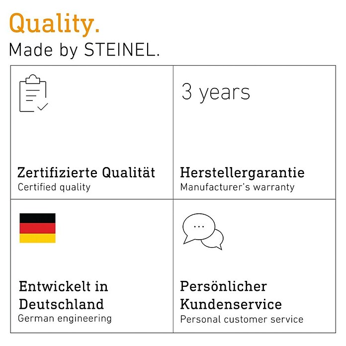 Steinel LED-Deckenleuchte rund RS 20 (9,4 W, Ø x H: 288 x 110 mm, Weiß, Warmweiß) | BAUHAUS