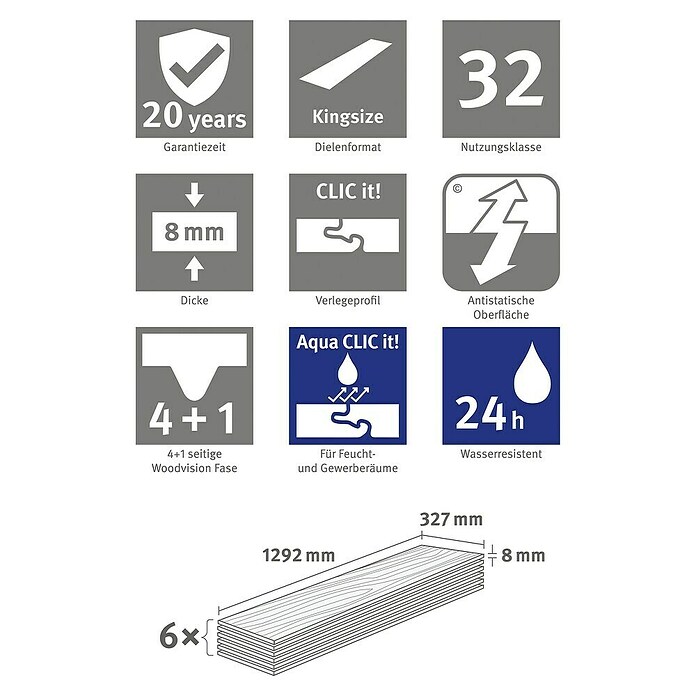 Egger Laminaat NatureSense Aqua Calvia Steen Zand Grijs (Tegel, 1.292 x 327 x 8 mm) | BAUHAUS