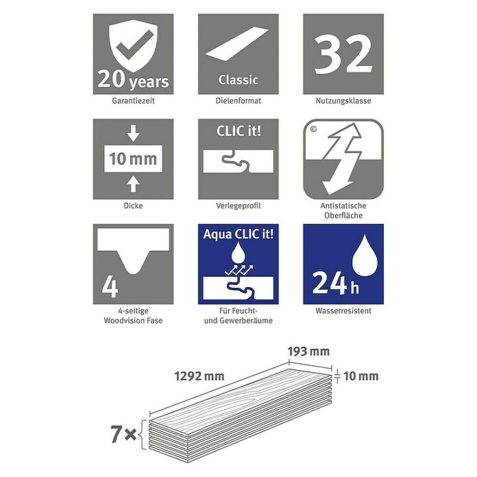 Egger Laminaat NatureSense Aqua Elva Eiken Grijs (1.292 x 193 x 10 mm, Planken) | BAUHAUS