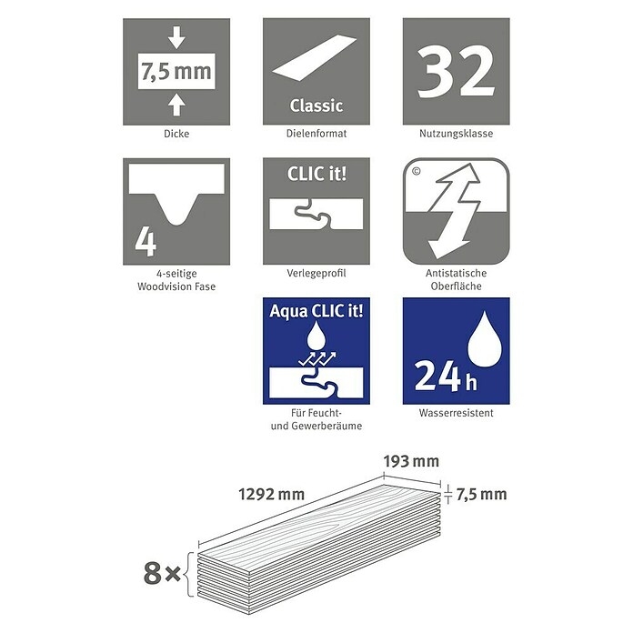 Egger Laminaat Camden Eiken (1.292 x 193 x 7,5 mm, Planken) | BAUHAUS