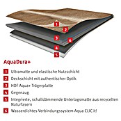 Egger Laminat Aquadura+ Titanit sandbeige (Titanit sandbeige, Fliese, 1 292 x 327 x 7,5 mm) | BAUHAUS