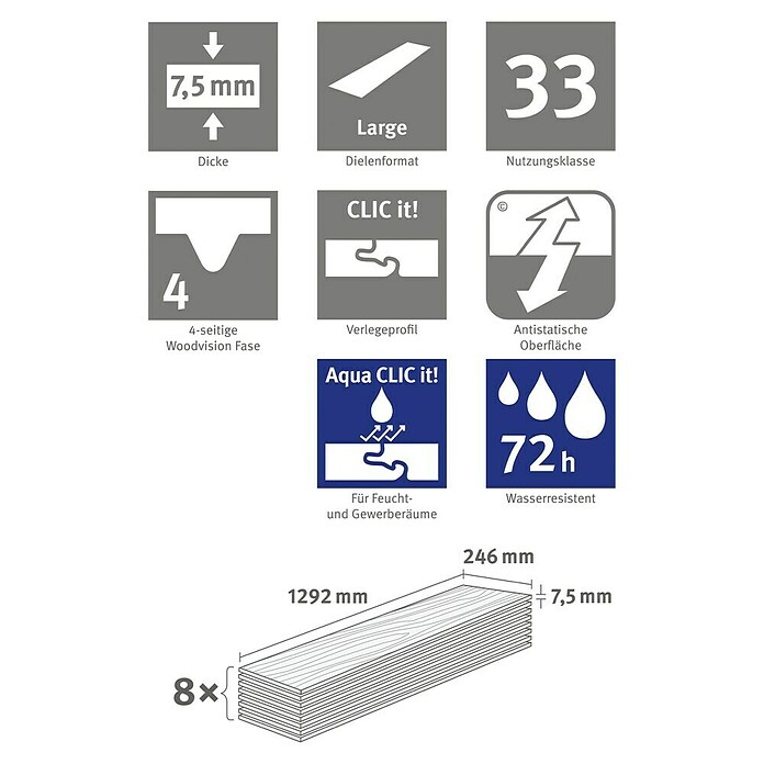 Egger Laminaat Aquadura+ Savona Eikenzand (Planken, 1.292 x 246 x 7,5 mm) | BAUHAUS