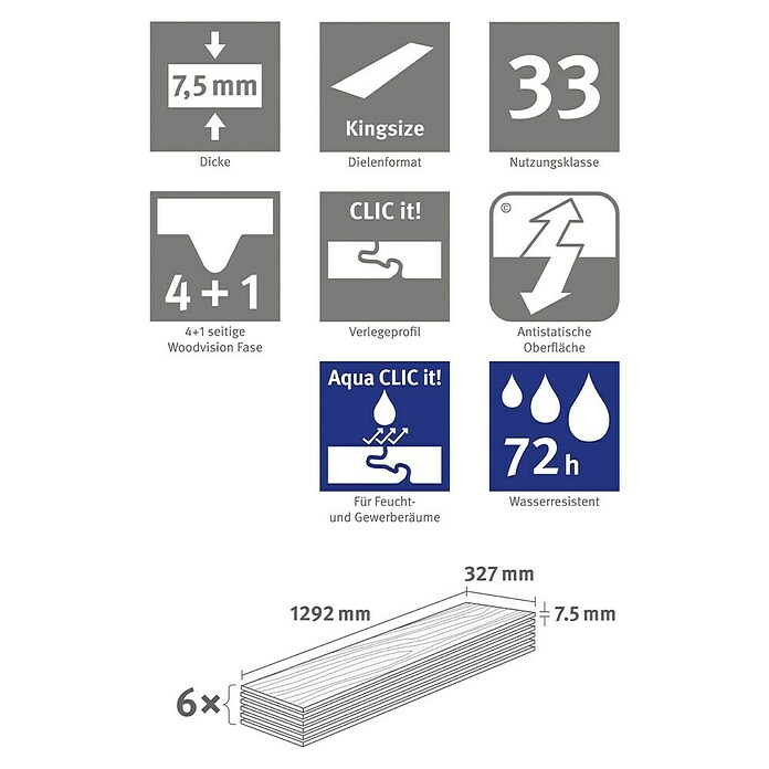 Egger Laminat Aquadura+ Titanit sandbeige (Titanit sandbeige, Fliese, 1 292 x 327 x 7,5 mm) | BAUHAUS