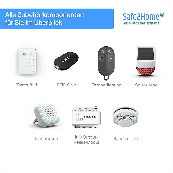 Safe2Home Set de sistema de alarma (9 piezas, L x An x Al: 195 x 136 x 31 mm)