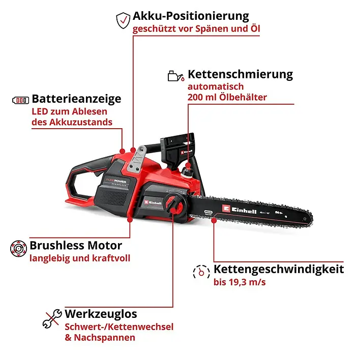 Einhell Professional Akku-Kettensäge GP-LC 36/40 - 36 V, Li-Ionen, Ohne Akku, Schwertlänge: 40 cm - Rote und schwarze Einhell Akku-Kettensäge mit 40cm Führungsschiene. Mit automatischer Kettenschmierung und werkzeuglosem Kettenwechsel.