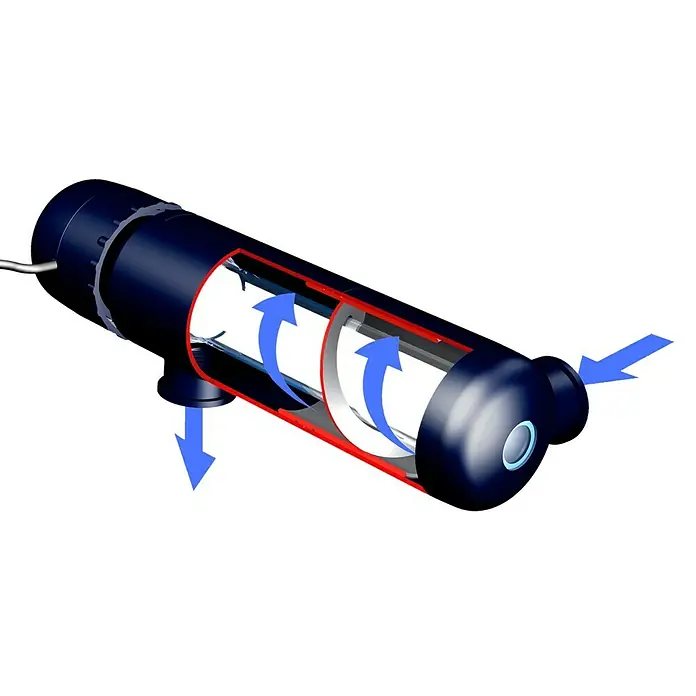 Ubbink Vorklärgerät AlgClear 7000 - Leistung UVC-Klärer: 9 W - Illustration eines UV-Wassersterilisators mit blauen Pfeilen, die den Wasserfluss darstellen. Das Gerät ist dunkelblau und rot umrandet.
