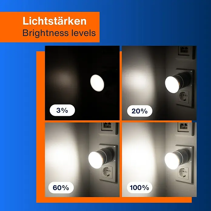 LED-Steckdosenspot - Ø x H: 6,3 x 10,4 cm, Weiß, 10 W, 1.000 lm, Dimmbar - Helligkeitsstufen einer LED-Lampe in 3%, 20%, 60% und 100%, dargestellt in vier Einzelbildern.