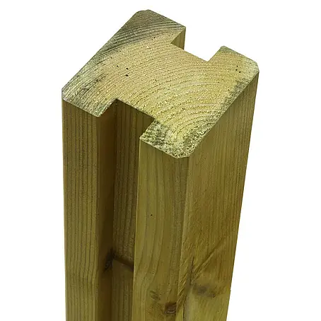 Plus  Holzpfosten 2 Nuten