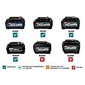 Makita Accubouwradio MR004GZ (40 V, 174.928 - 239.200 MHz (DAB/DAB+)) | BAUHAUS