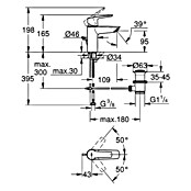 Grohe QuickFix Slavina za umivaonik S-Size  (Krom, Sjaj) | BAUHAUS