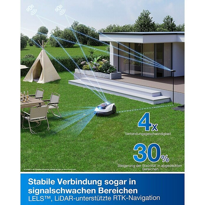 Ecovacs Goat Robotmaaier O800 RTK (800 m², Snijbreedte: 22 cm, Satellietnavigatie, RTK) | BAUHAUS