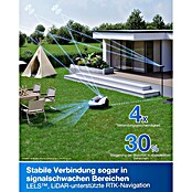 Ecovacs Goat Robotmaaier O800 RTK (800 m², Snijbreedte: 22 cm, Satellietnavigatie, RTK) | BAUHAUS