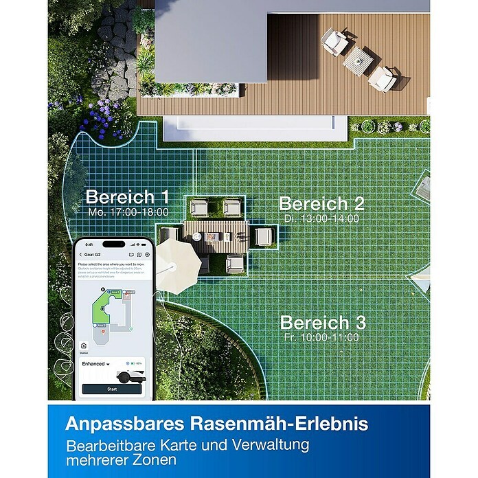 Ecovacs Goat Robotmaaier O800 RTK (800 m², Snijbreedte: 22 cm, Satellietnavigatie, RTK) | BAUHAUS