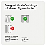 Vorhangschiene MotionBlinds Zentralöffnung Elektrisch (Anzahl Läufe: 1 Stk., 440 cm, Weiß) | BAUHAUS