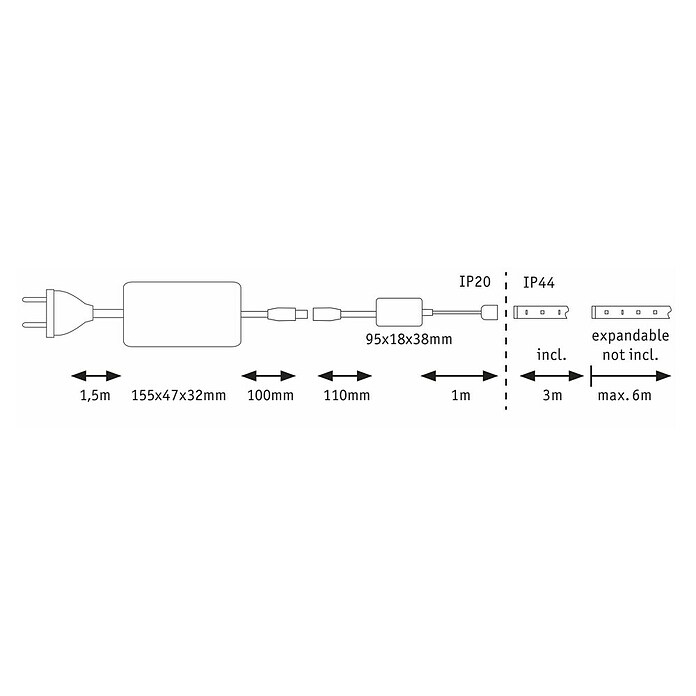 Paulmann MaxLED 500 Set LED traka Zigbee  (300 cm, RGBW, 29 W, 1.050 lm, 230 V - 240 V) | BAUHAUS