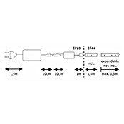 Paulmann MaxLED 500 Set LED traka Zigbee  (150 cm, Topla bijela, 12 W, 765 lm, 230 V - 240 V) | BAUHAUS
