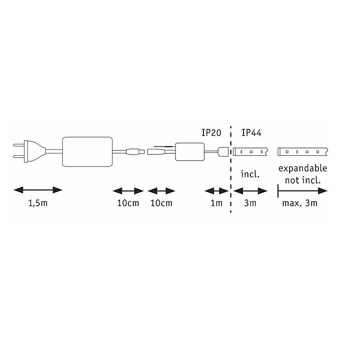 Paulmann MaxLED 500 Set LED traka Zigbee  (300 cm, Topla bijela, 20 W, 1.530 lm, 230 V - 240 V) | BAUHAUS