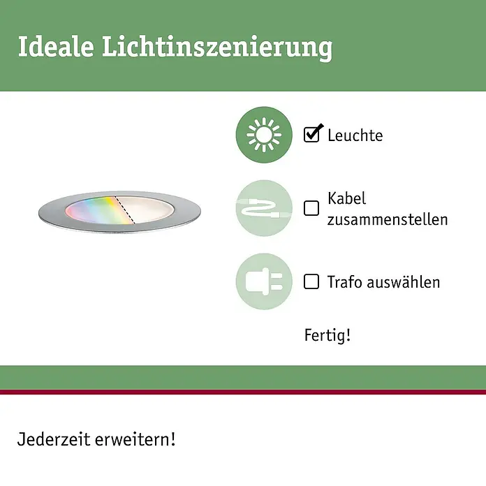 Paulmann Plug & Shine Bodeneinbauleuchte Floor - 2 W, Edelstahl, Ø x H: 7 x 3 cm - Diagramm einer tunebaren LED-Einbauleuchte mit 3 Schritten zur idealen Lichtinszenierung: Leuchte, Kabel, Trafo auswählen.