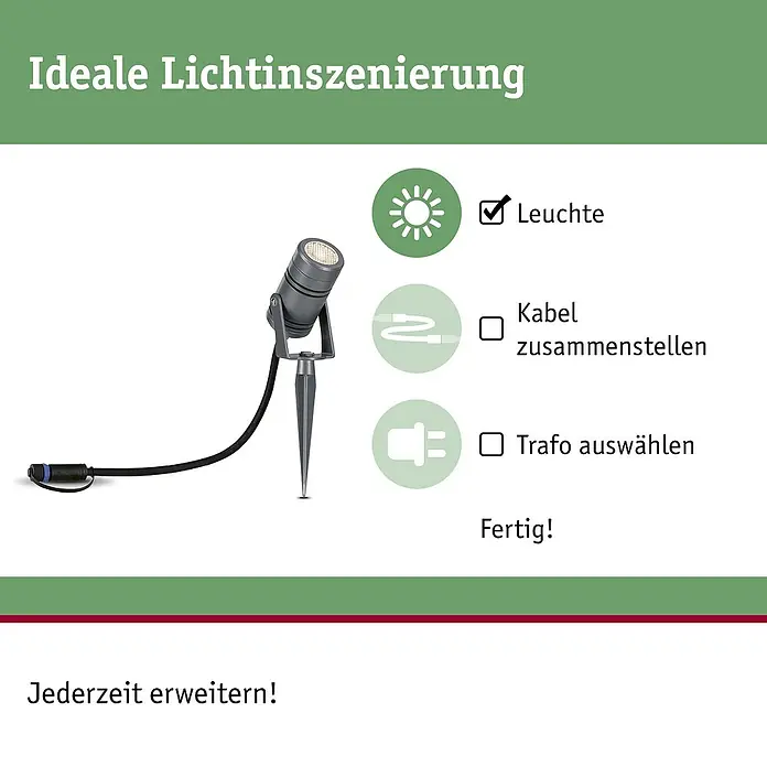 Paulmann Plug & Shine LED-Gartenspot Radon - 12,5 W, IP65, Warmweiß, Grau - Dunkelgrauer Outdoor-Strahler mit Erdspieß und Kabel, dargestellt mit einer Checkliste für die ideale Beleuchtungsanlage: Leuchte, Kabel, Trafo.