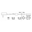 Paulmann MaxLED 250 Tira LED inteligente revestida Zigbee (300 cm, Blanco cálido, 15 W, 750 lm, 230 V - 240 V) | BAUHAUS