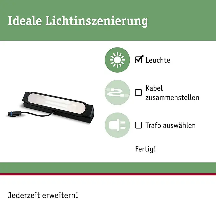 Paulmann Plug & Shine LED-Wandstrahler Ito - L x B x H: 4,9 x 25,2 x 22,4 cm, Warmweiß - Schwarze rechteckige Leuchte mit weißem Diffusor und Anschlusskabel, zeigt Schritte zum Aufbau eines modularen Beleuchtungssystems.