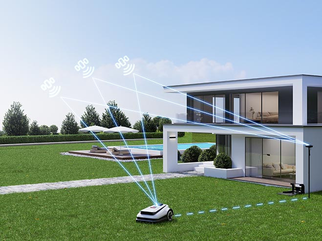 RTK Technologie