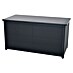 Siena Garden Garten-Aufbewahrungsbox Sabano 