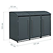 Westmann Mülltonnenbox Moderna (211 x 83 cm, Stahl, Anthrazit, Geeignet für Anzahl Mülltonnen: 3 Stk.) | BAUHAUS